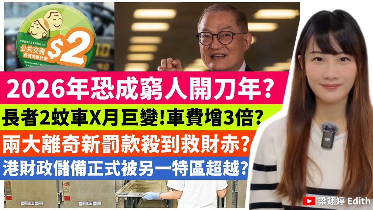 YouTube post by @edithleungyikting for Surfshark. Caption reads: 2026年恐成窮人開刀年？長者2蚊車X月巨變！車費增3倍？兩大離奇新罰款殺到救財赤？港財政儲備正式被....