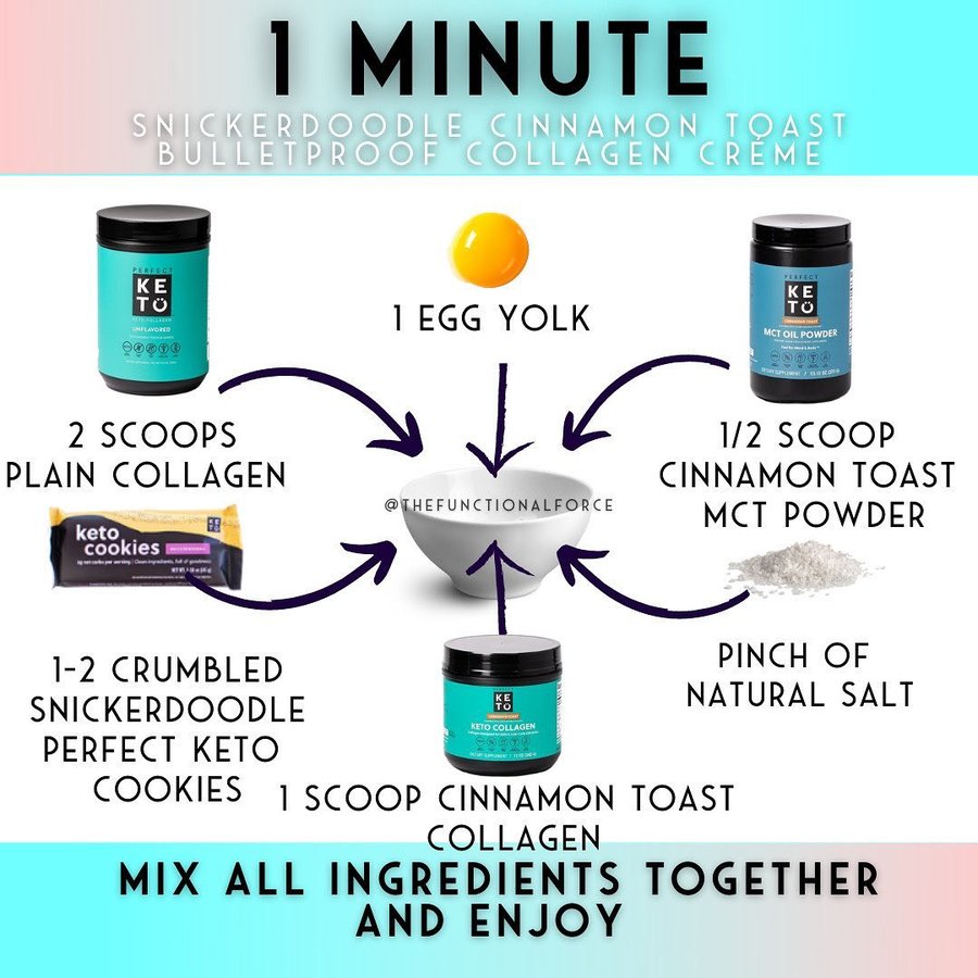 Instagram post by @thefunctionalforce for Perfect Keto. Caption reads: [...] do it with some coconut flour but....