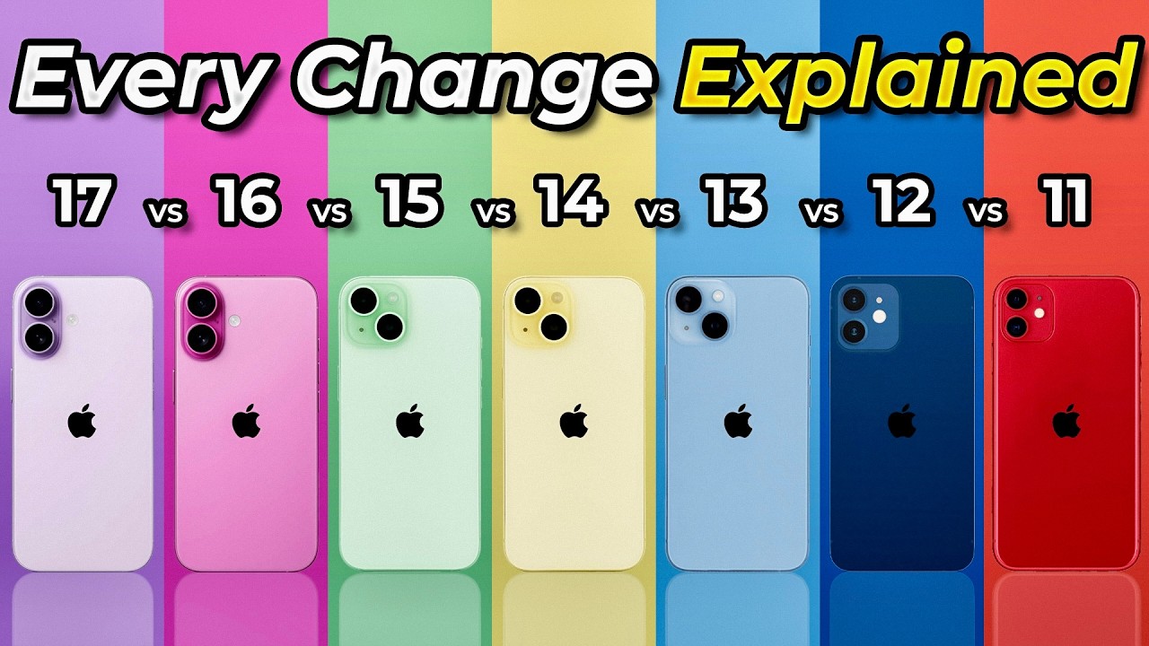 YouTube post by @nickbradley for MagBak. Caption reads: Don’t Upgrade Your iPhone Until You Know This!.