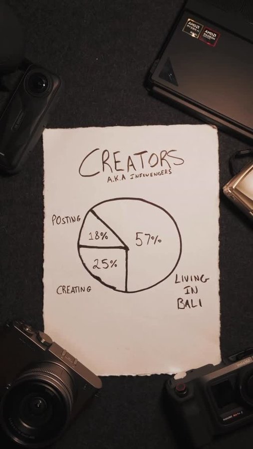 Instagram post by @thechrishau for AMD. Caption reads: Most of us spend more time running our creator....