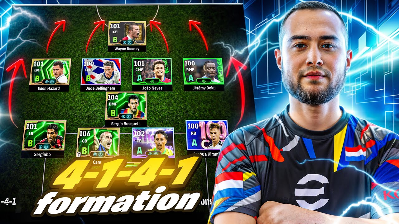 YouTube post by @Indominator94 for GameSir. Caption reads: [...] CAM... Sponsors: 🎮 Get your GameSir G7 PRO....