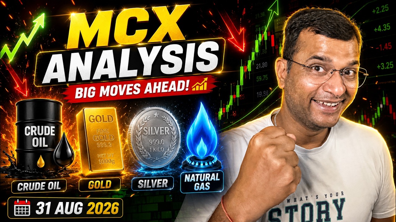 YouTube post by @FundGuruji for CoinSwitch. Caption reads: MCX Crude Oil, Natural Gas, Gold & Silver Analysis....