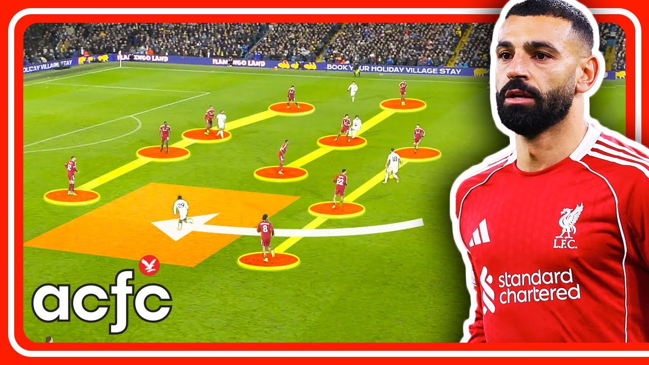 YouTube post by @ACFC for Premier League. Caption reads: Are Liverpool Actually BETTER Without Mo Salah?.