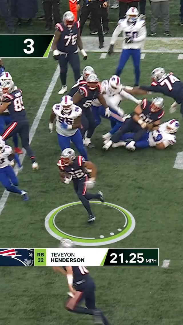 Instagram post by @nextgenstats for Amazon Web Services. Caption reads: Top 5 fastest on the field in Week 15 🏃💨.