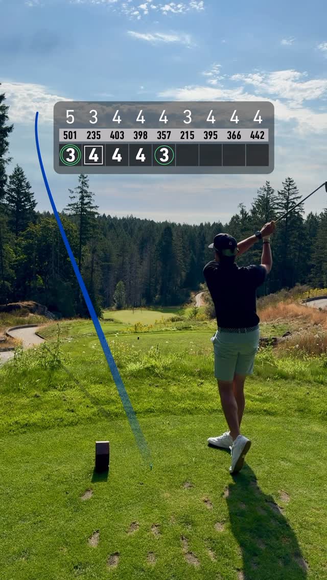 Instagram post by @macbouchergolf for TaylorMade Golf. Caption reads: Evening 9 
•
#golf #golfing #golfer.