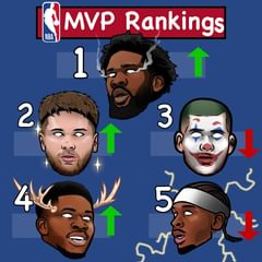 Instagram post by @heatcheck.nba for 500 LEVEL. Caption reads: [...] of these NBPA Licensed NBA shirts from....