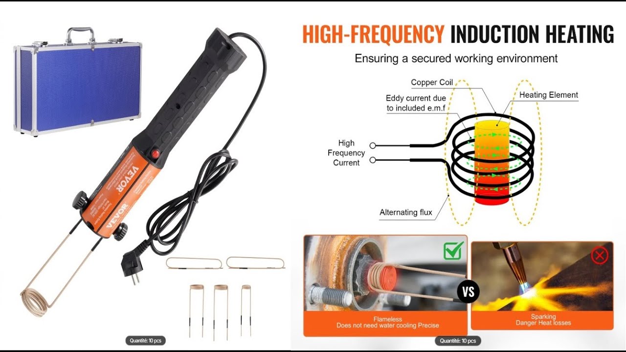 YouTube post by @FredKustomGarage for VEVOR. Caption reads: Magnetic induction blowtorch .
