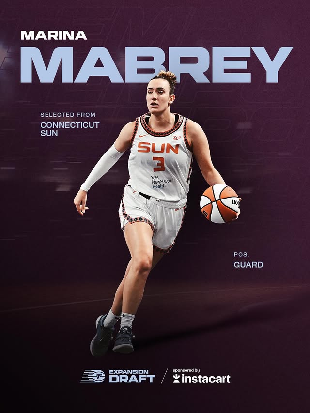 Instagram post by @marinamabrey for Instacart. Caption reads: [...] Draft. Sponsored by @Instacart.