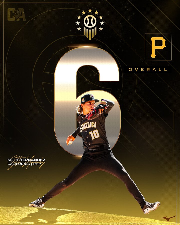 Instagram post by @prepbaseballca for Mizuno USA. Caption reads: Congratulations to 2x Prep Baseball All-American,....