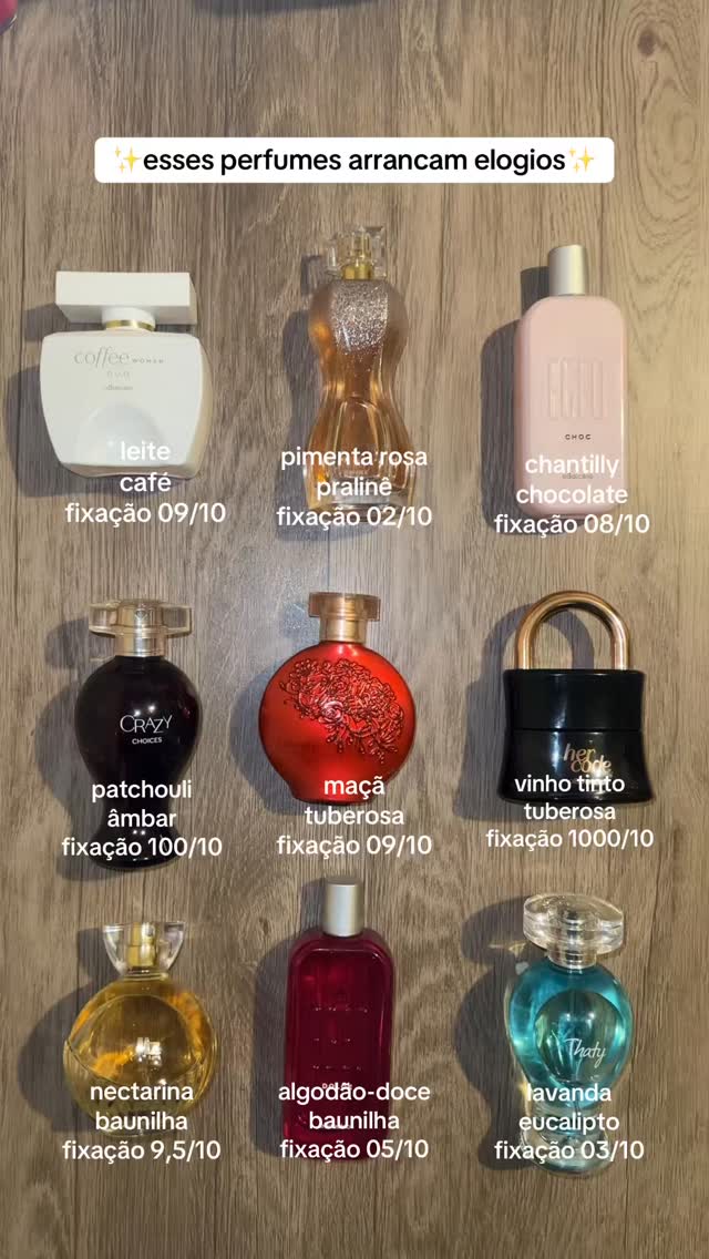 Instagram post by @jootapew for O Boticário. Caption reads: de clássicos a atuais… 🥹🤩

#perfumes #oboticario....