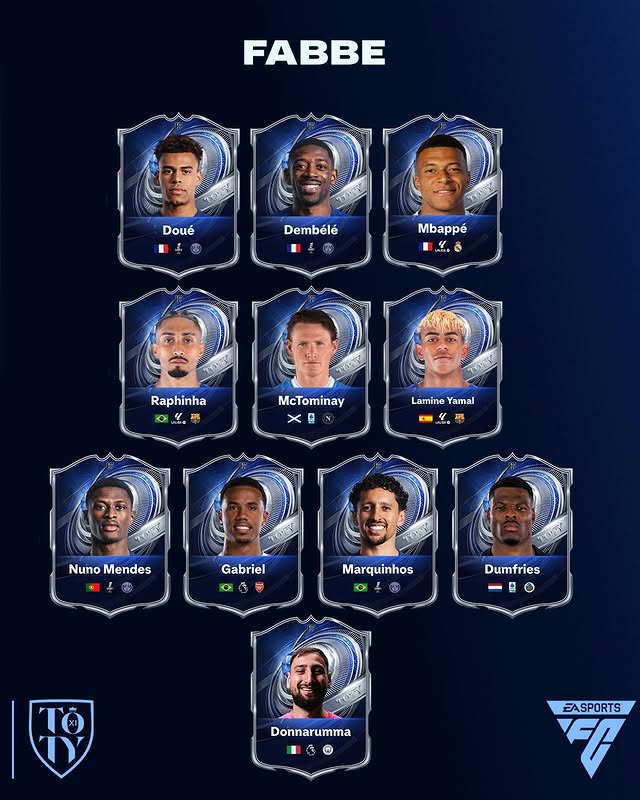 Instagram post by @fotbollsmorgon for Electronic Arts. Caption reads: I betalt samarbete med @easportsnordic - vems Team....