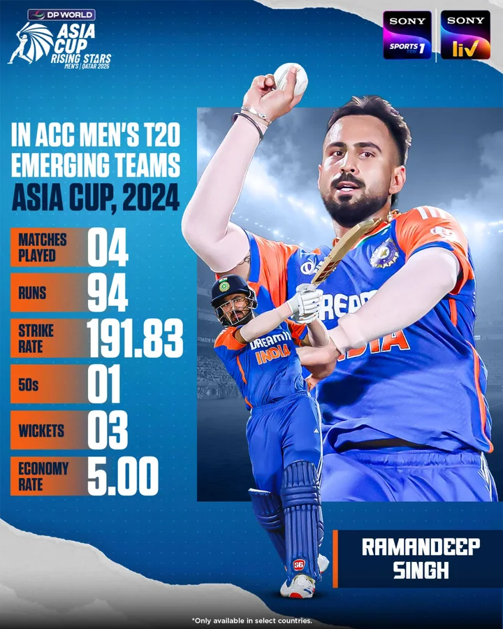 Instagram post by @sportskeedacricket for Sony LIV. Caption reads: A 𝙍i𝙎ing star who's bound to stun the opponents....