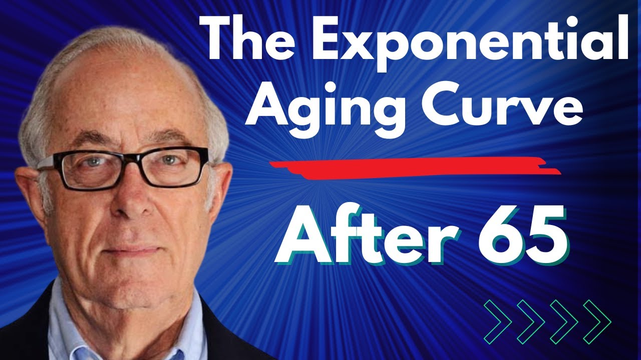 YouTube post by @ModernHealthspan for Renue By Science. Caption reads: The Exponential Aging Curve After 65 Explained By....