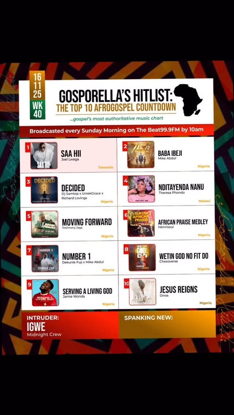 Instagram post by @djgosporella for DistroKid. Caption reads: GOSPORELLA’s HITLIST: THE  TOP 10 AFROGOSPEL MUSIC....
