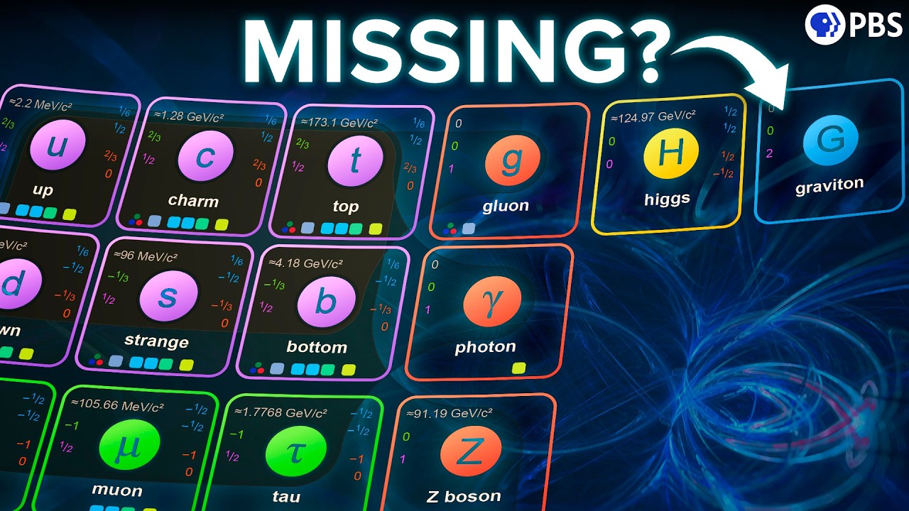 YouTube post by @pbsspacetime for Brilliant.org. Caption reads: The Gravity Particle Should Exist. So Where Is It?.