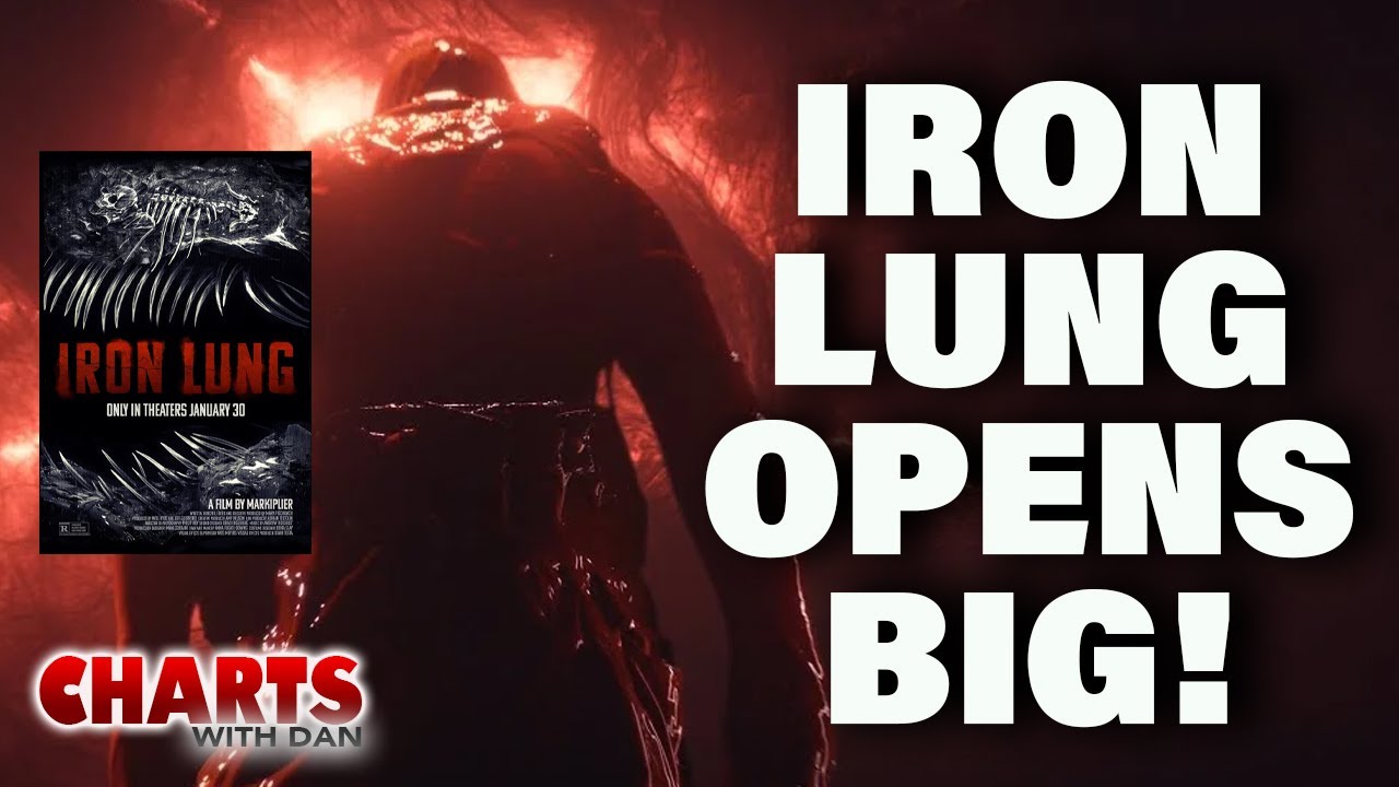 YouTube post by @DanMurrellMovies for Factor_. Caption reads: [...] year-end streaming numbers. Thanks to Factor....