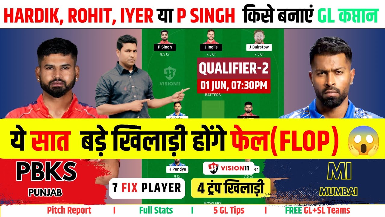 YouTube post by @ANSARILOSSCOVER for Vision11. Caption reads: PBKS vs MI Qualifier 2 Prediction | pbks vs mi....