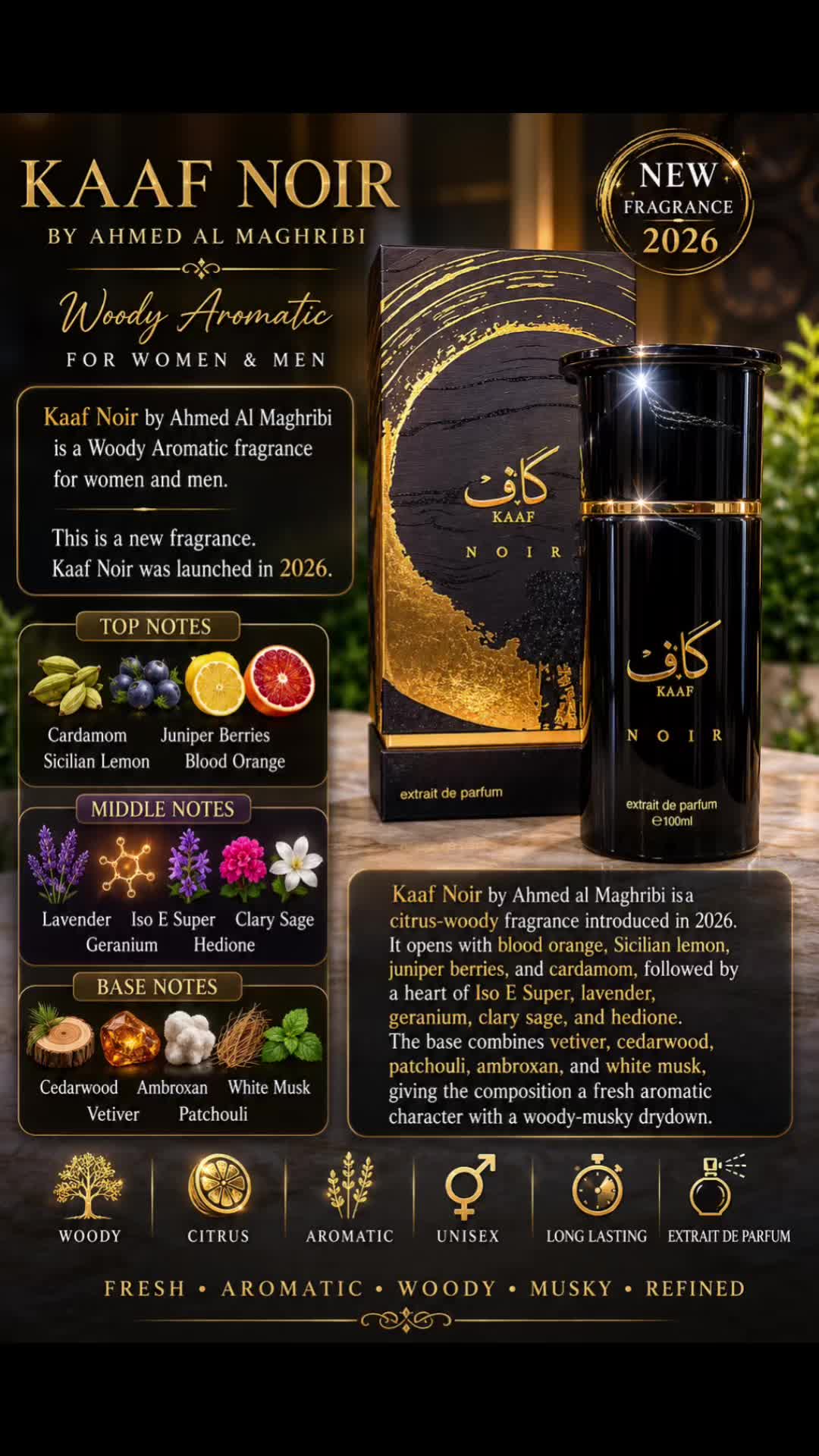 TikTok post by @perfume_queen_ for PerfumeboxUSA. Caption reads: [...] #PerfumeLover @Ahmed Al Maghribi....
