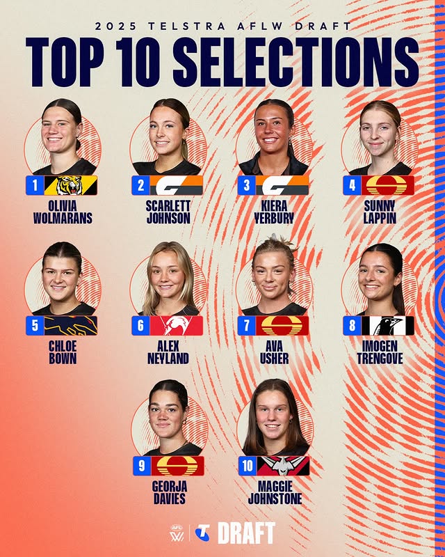 Instagram post by @aflwomens for Telstra. Caption reads: [...] the top 10 selections of the 2025 @telstra....