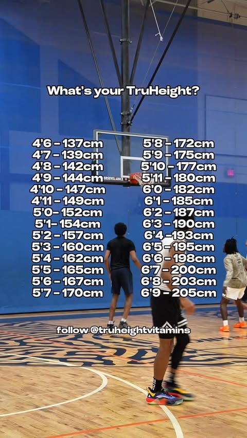 Instagram post by @skellymedia__ for TruHeight. Caption reads: #ad What’s your TruHeight? | follow....