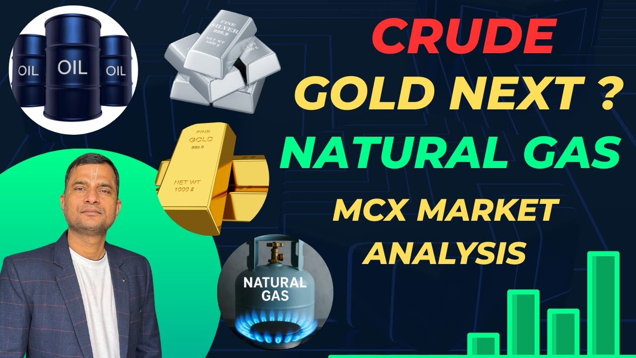 YouTube post by @FundGuruji for CoinDCX. Caption reads: Crude Oil & Natural Gas Analysis for Thursday 10....