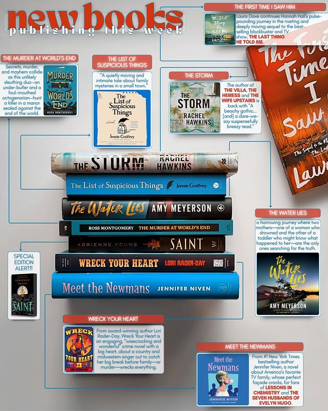 Instagram post by @jordys.book.club for Simon & Schuster. Caption reads: …new books publishing today…

It’s the first....