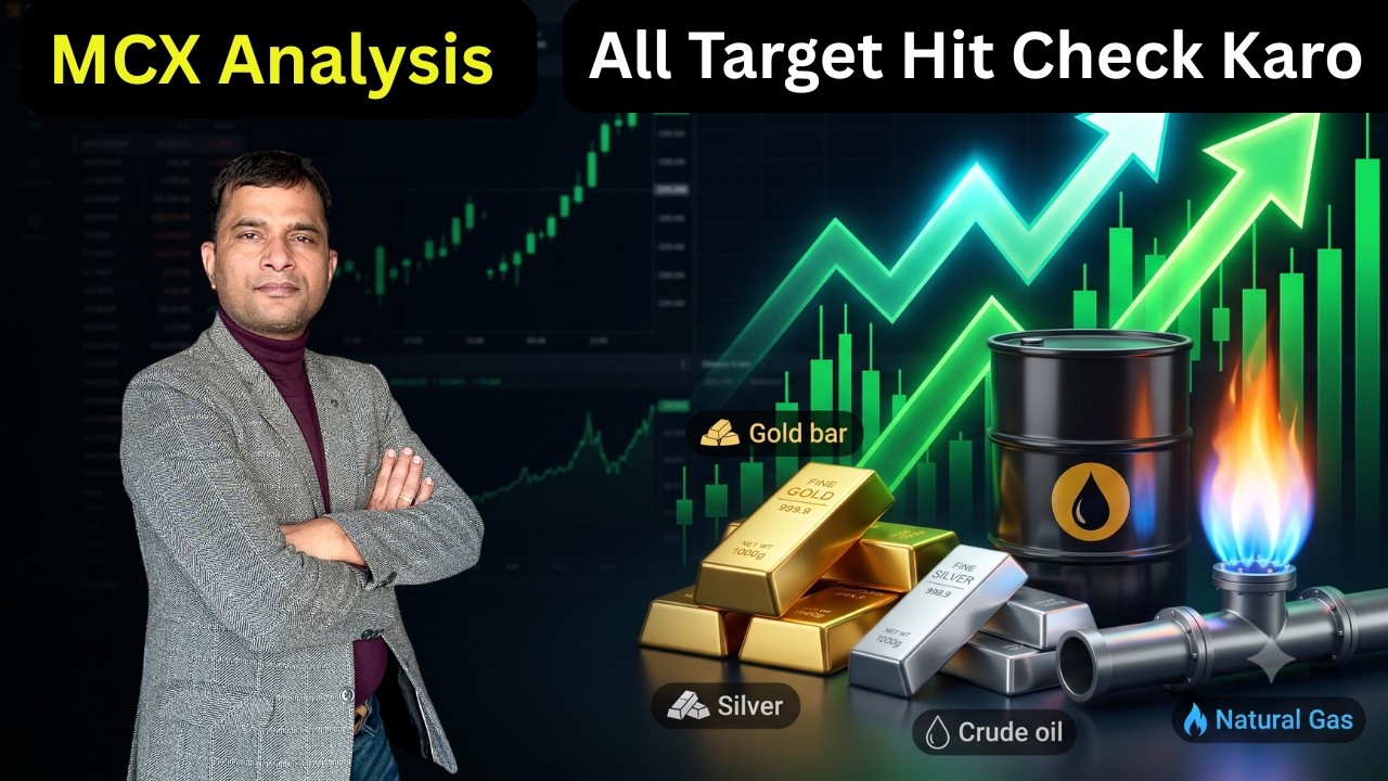 YouTube post by @FundGuruji for CoinSwitch. Caption reads: Crude Oil & Natural Gas Analysis for Tomorrow |....
