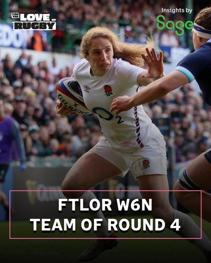 Instagram post by @loveofrugby for Sage. Caption reads: [...] Nations Insights are brought to you by....