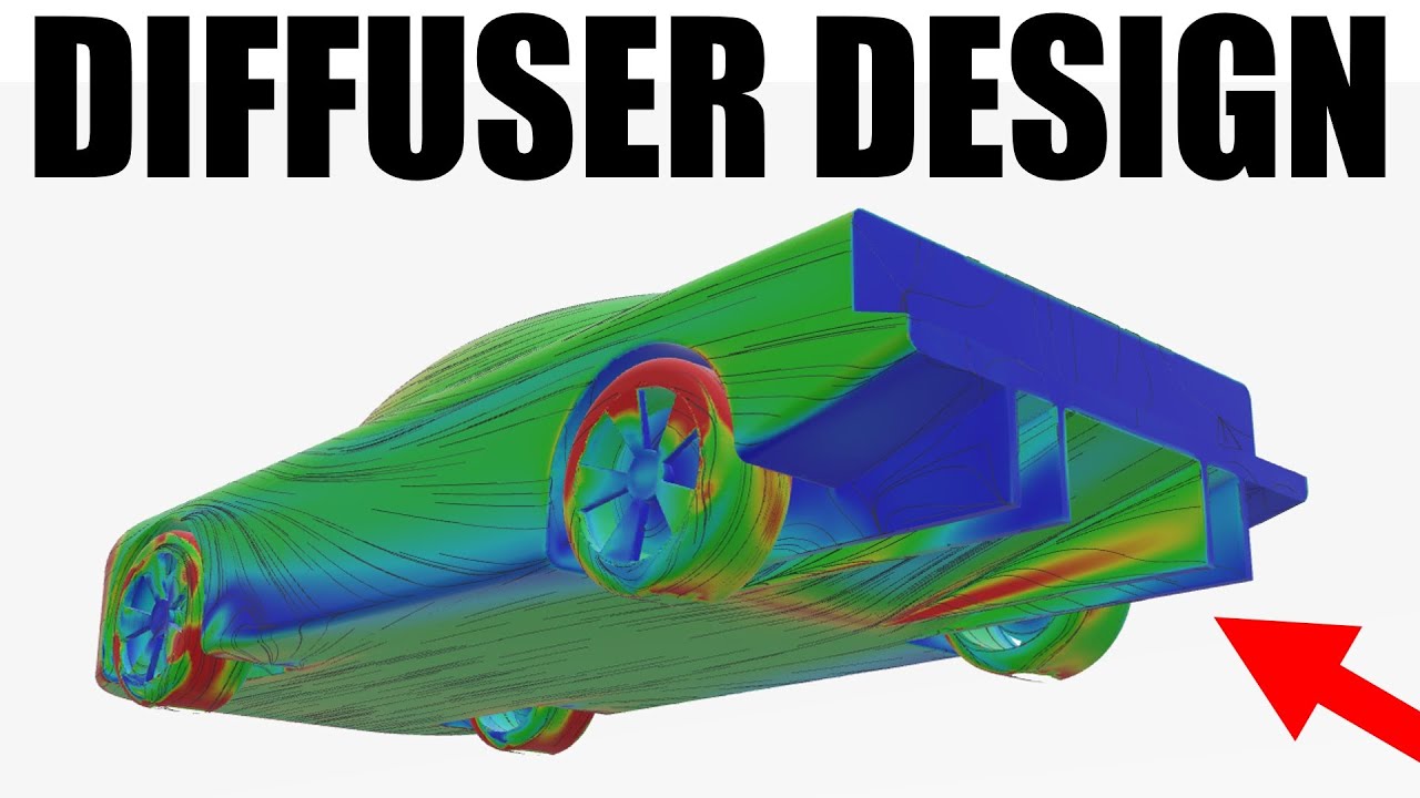 YouTube post by @bsport320 for Udemy. Caption reads: How To Design a Diffuser - EXPLAINED (with CFD).