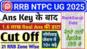 YouTube post by @TopTrendingGK for Testbook. Caption reads: RRB NTPC UG Cut Off after ans key | RRB NTPC UG....