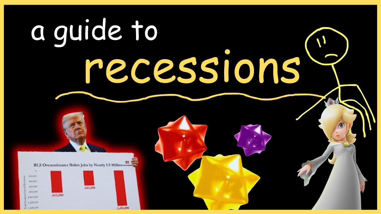 YouTube post by @easyactually for TripleTen. Caption reads: surviving a recession is easy, actually.