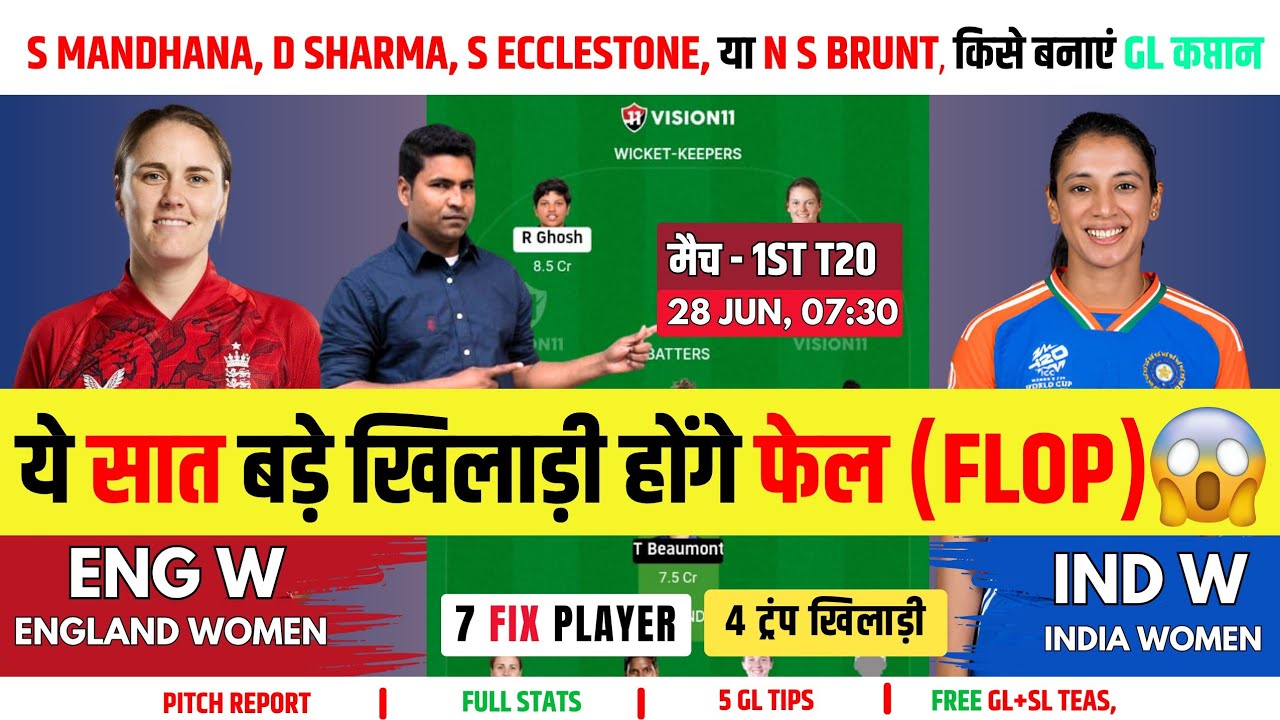 YouTube post by @ANSARILOSSCOVER for Vision11. Caption reads: IND W vs ENG W 1st t20 today match prediction |....