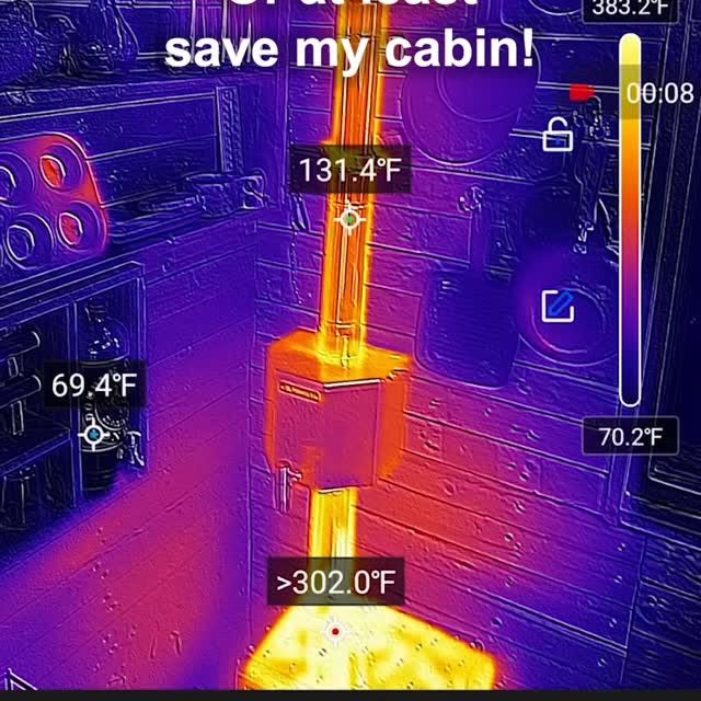 Instagram post by @engin_senli for DOOGEE. Caption reads: [...] none that made me feel this safe 😯

@doogee....