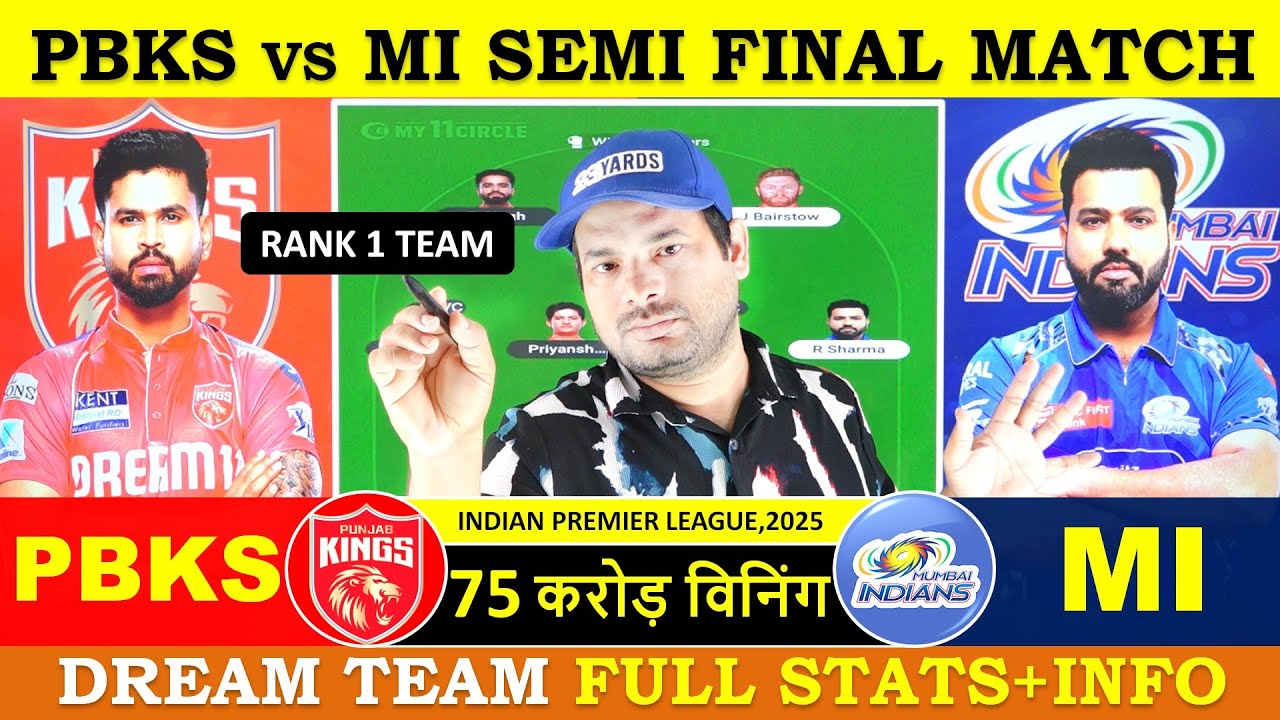 YouTube post by @crickotologic for My11Circle. Caption reads: IPL 2025 Qualifier 2 - PBKS vs MI | Punjab vs....