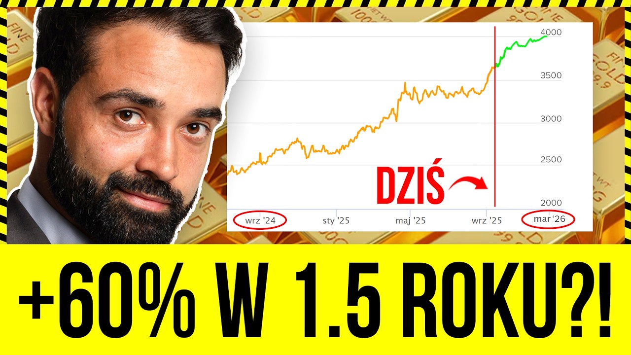 YouTube post by @DlaPieniędzy for Goldsaver. Caption reads: SURPRISING GOLD PRICE FORECASTS - EXPERTS: "USD....