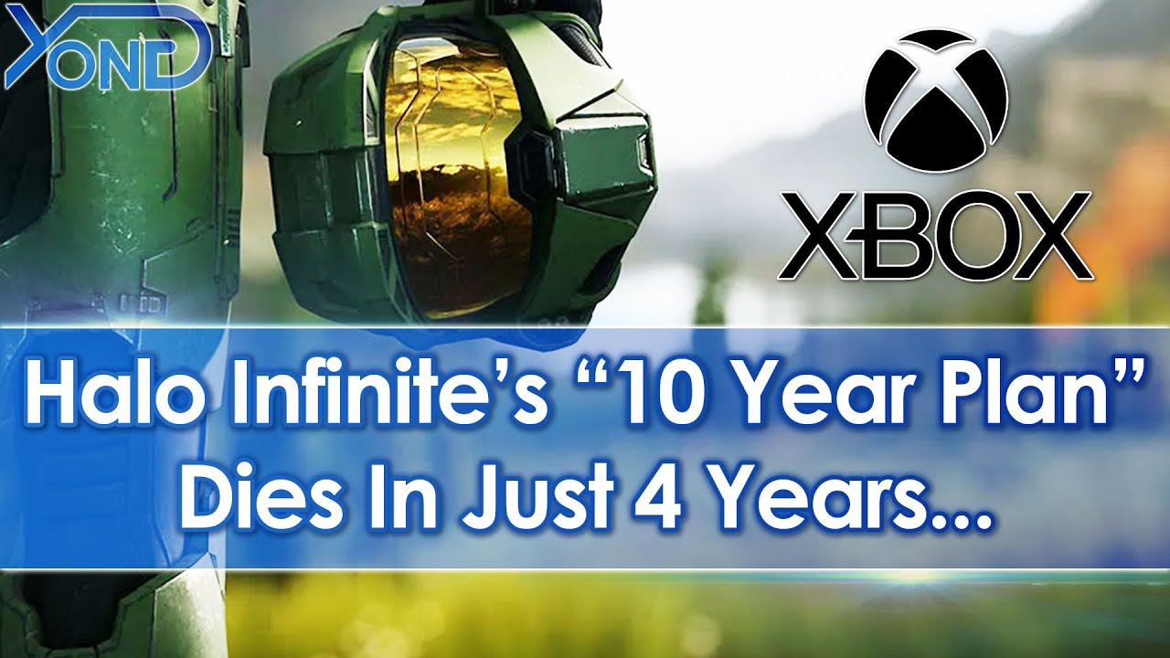 YouTube post by @YongYea for IGN. Caption reads: Xbox Kill Halo Infinite Live Service Just 4 Years....